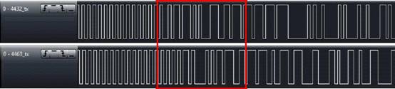 433MHz 、1.2Kbps、20KHz 頻偏下 RF4432 和 RF4463 發(fā)送數(shù)據(jù)包波形
