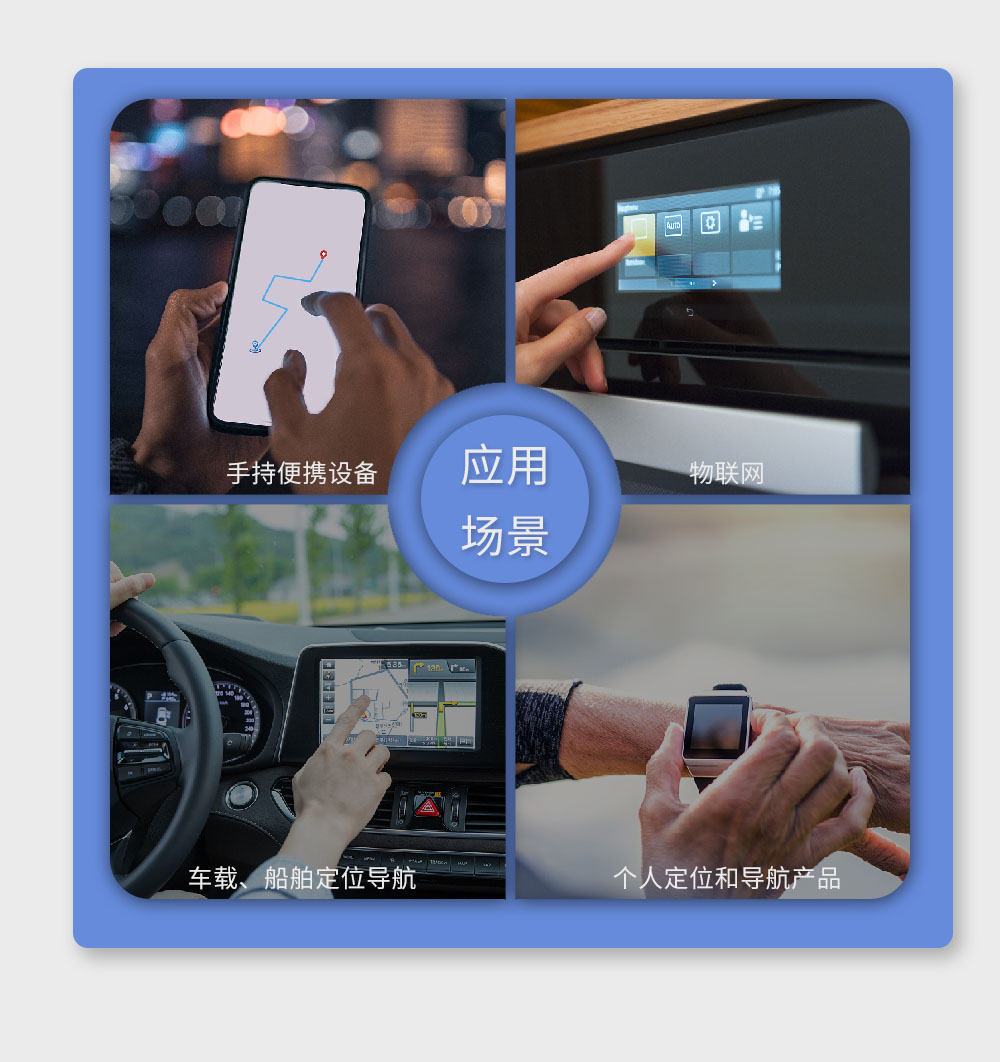 GPS模塊GPS02-TD的應用領域