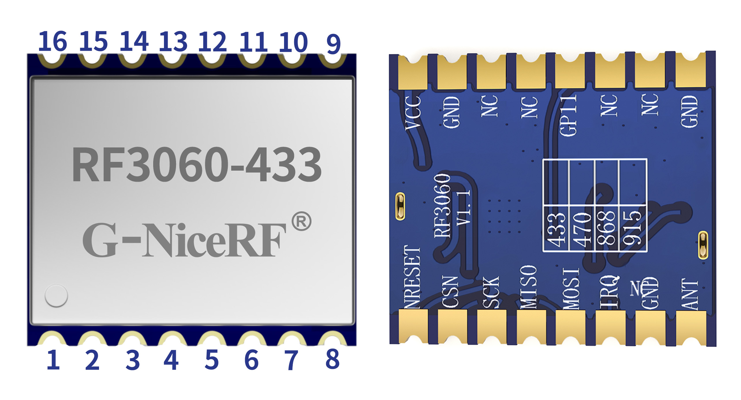 RF3060引腳定義