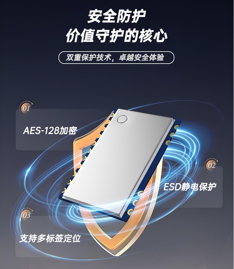 UWB650PRO特點(diǎn)